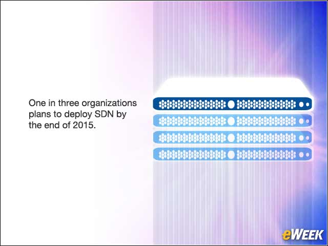 2 - SDN Adoption on the Way Up