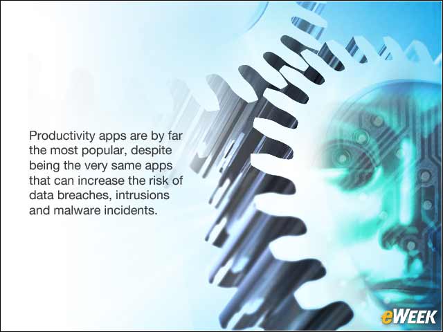 4 - Productivity Apps Popular, but Carry Security Risk