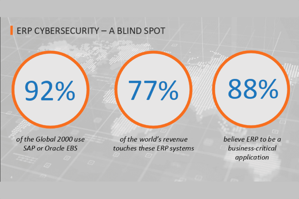 ERP security