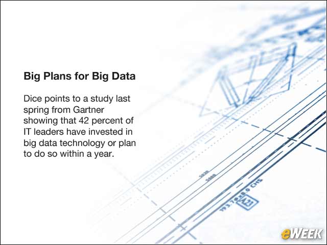 11 - Big Plans for Big Data