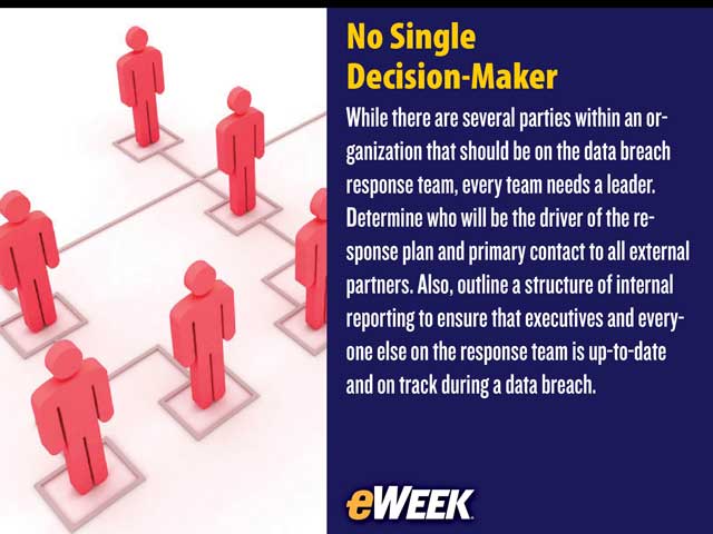 3-No Single Decision-Maker