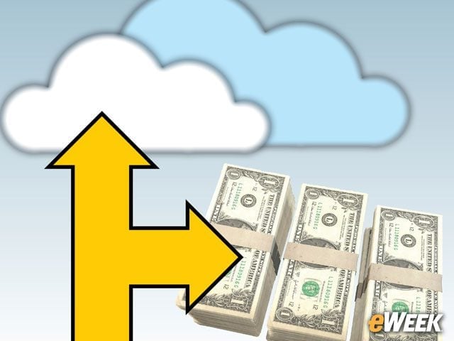 IT Spending Is Shifting to the Cloud