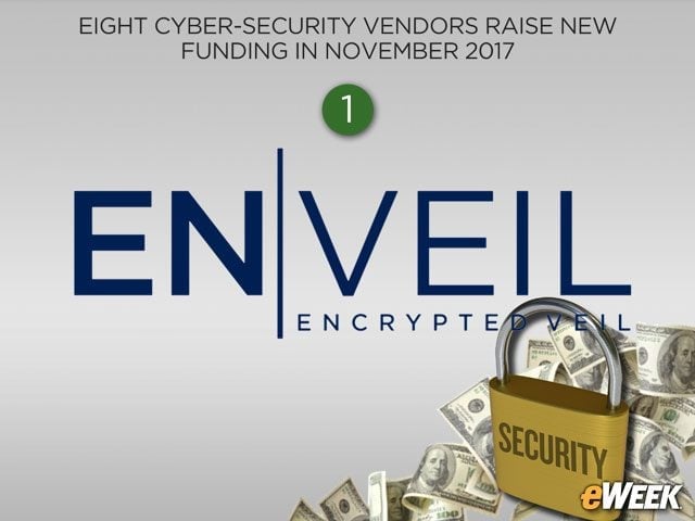 Enveil Secures $4 Million for Data Security