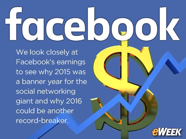 Why Facebook's Earnings Are Finally Hitting Their Stride