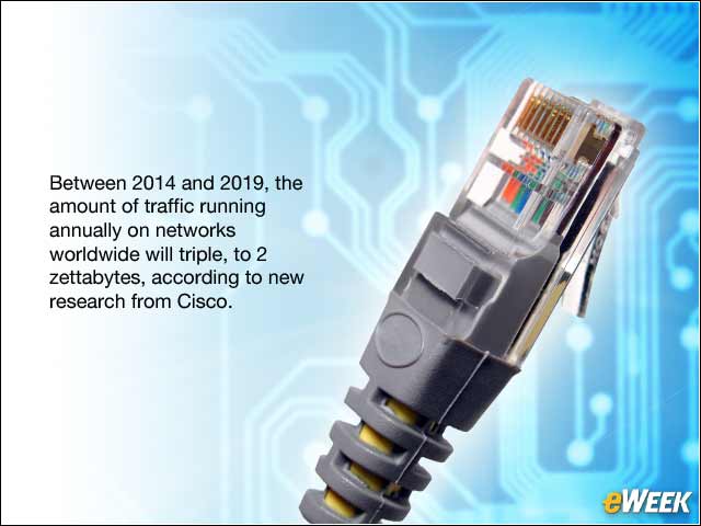 1 - Cisco Explains How Global Network Traffic Will Reach 2ZB Milestone