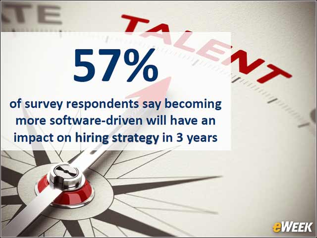 3 - App Economy Changes Hiring Strategies