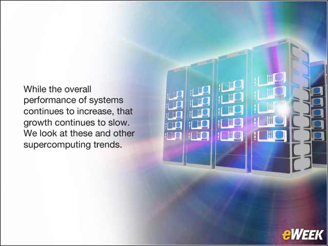 1 - Supercomputing Trends: Performance Lags, China Rises, Cray Gains