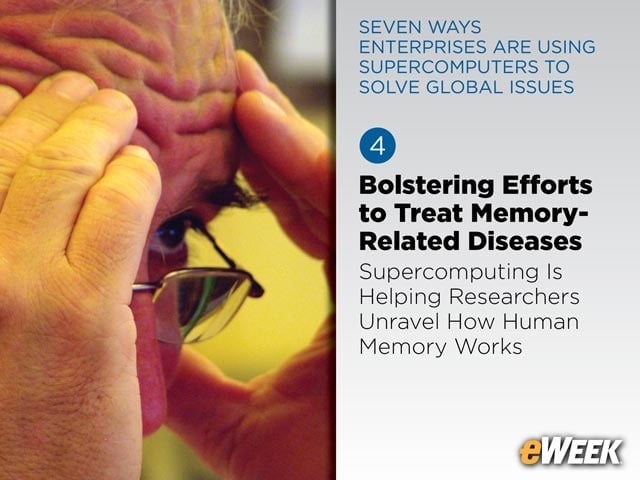 Bolstering Efforts to Treat Memory-Related Diseases