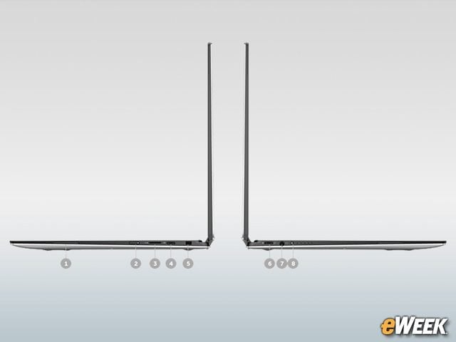 Battery Life Is Competitive