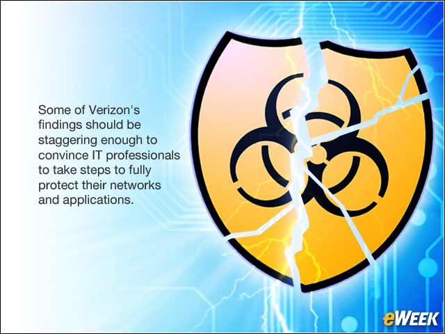 1 - Verizon Data Breach Study Finds Little Progress in Containing Malware