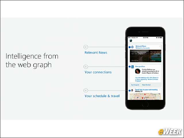 12 - Microsoft Graph