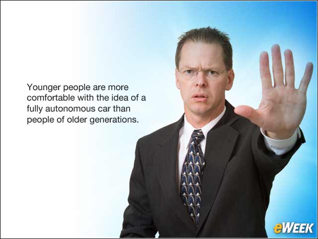 16 - The Younger the Person, the More Positive the Answer