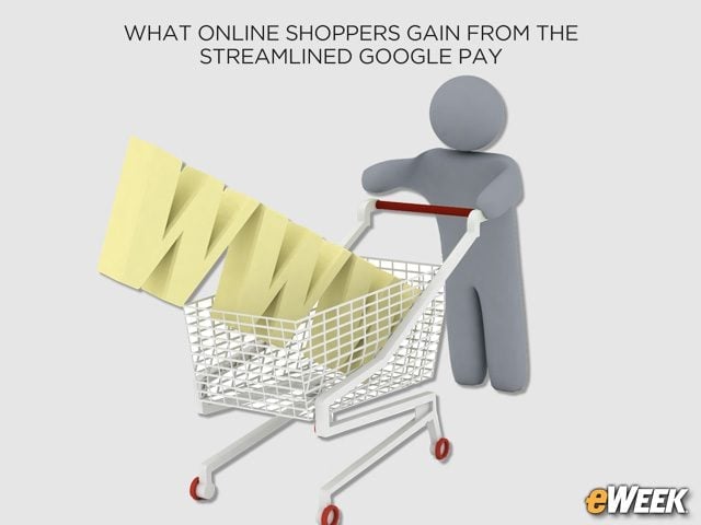 Google Partners with Retailing Websites