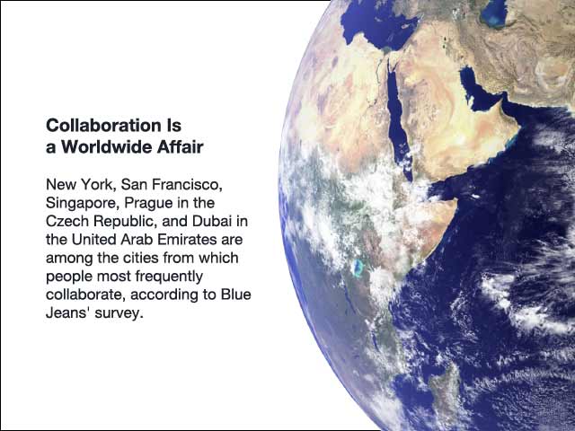 10 - Collaboration Is a Worldwide Affair