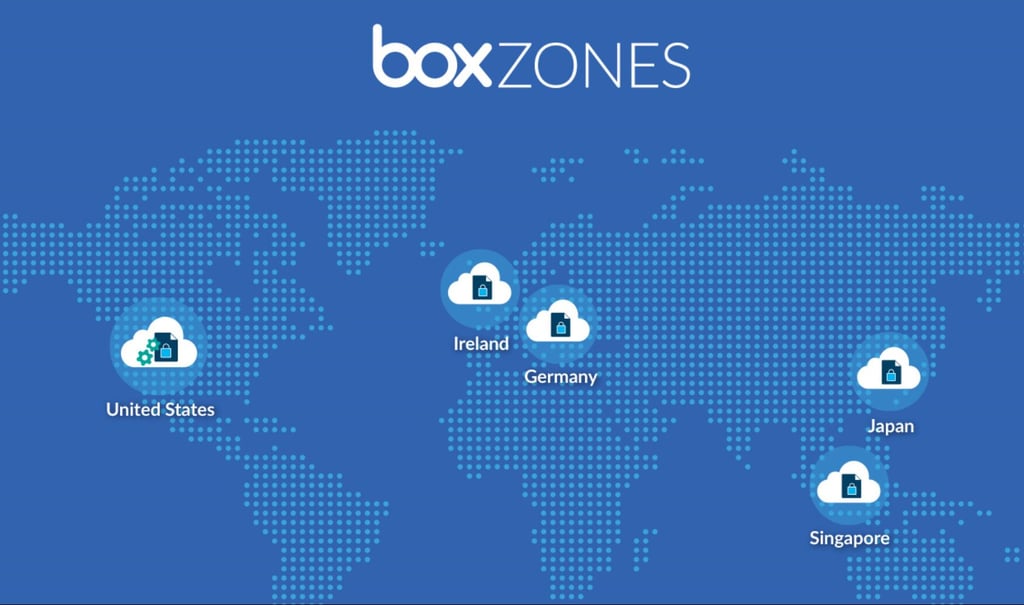 Box Partners With AWS, IBM for Geographical Cloud Storage
