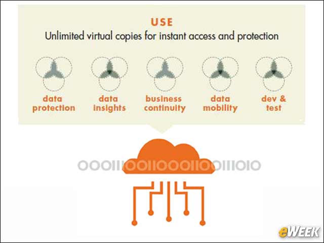 10 - Use Data When and Where It's Needed