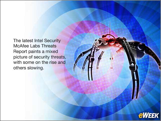 1 - Infection Data Shows Rise in Mobile Malware Development