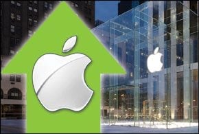 Apple's Massive Investment Program