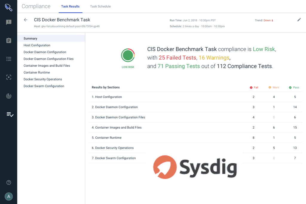 Sysdig Secure 2